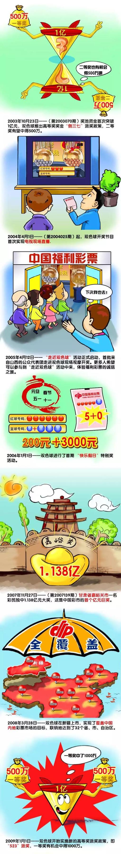 半场战罢，多特暂1-1奥格斯堡。